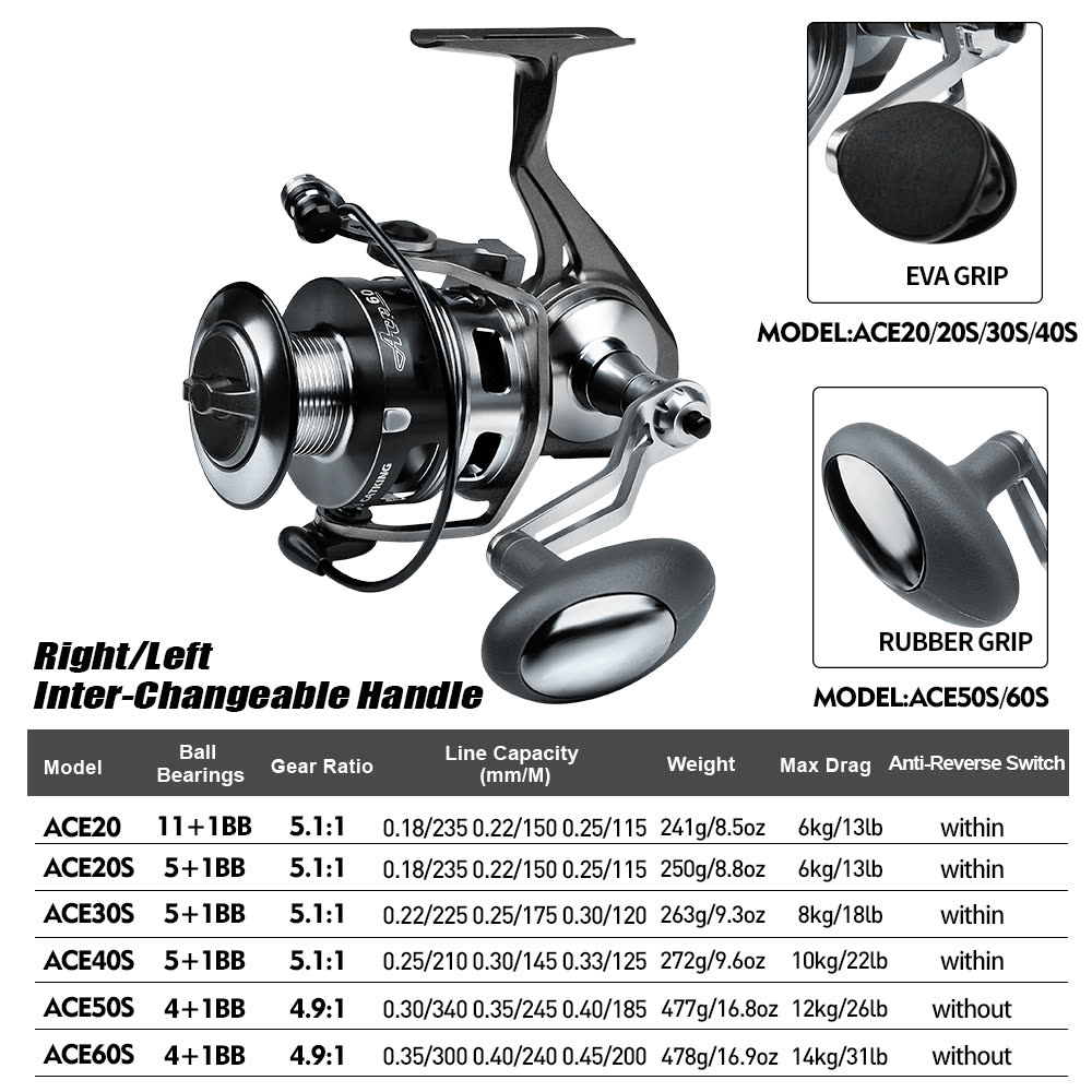 KATYUSHA ACE Spinning Reel, 11+1/ 5+1/ 4+1BB, 5.1:1/ 4.9:1 Gear Ratio, 6kg-14kg Max Drag CNC Aluminum, Left/ Right Interchangeable Handle - detail view