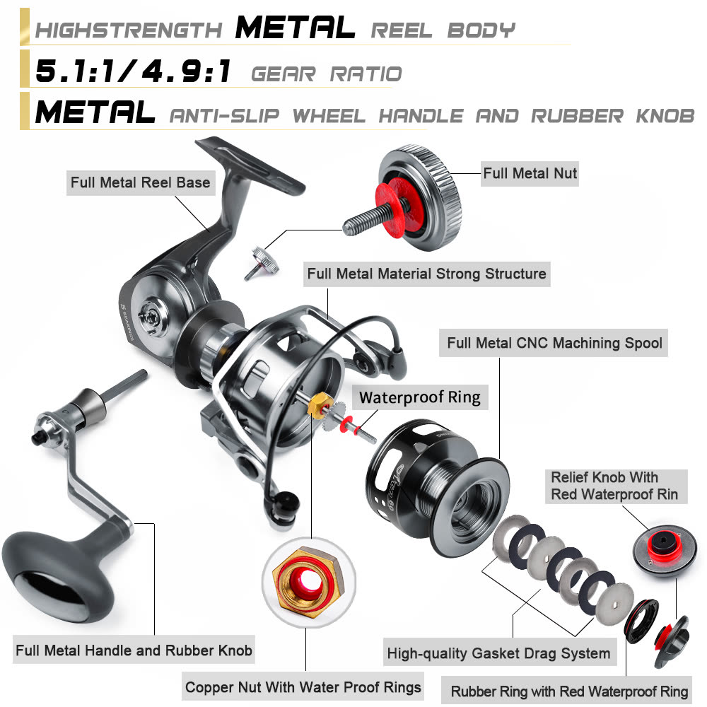 KATYUSHA ACE Spinning Reel, 11+1/ 5+1/ 4+1BB, 5.1:1/ 4.9:1 Gear Ratio, 6kg-14kg Max Drag CNC Aluminum, Left/ Right Interchangeable Handle - detail view