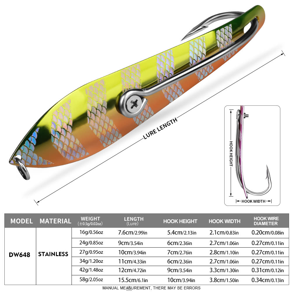 KATYUSHA DW648 Sinking Metal Jig Long Cast Lure 30-60g 6 Colors (1PC) - detail view