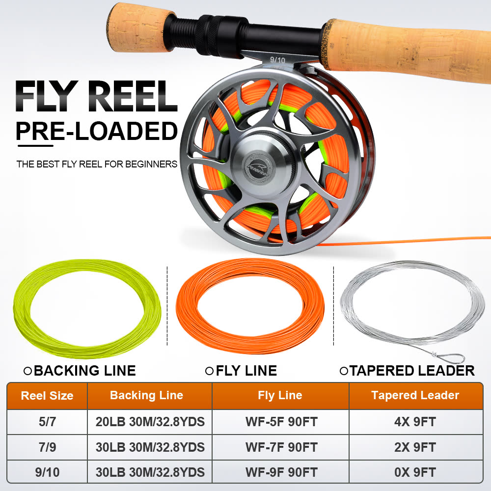 KATYUSHA New Fly Fishing Reel 5/ 7 7/ 9 9/ 10 - colour option