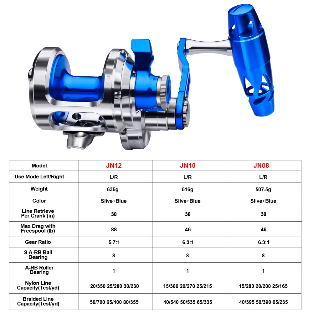 KATYUSHA JN08-JN10 Series Jigging Reels - 40KG/ 25KG Max Drag Fishing Reels for Trolling - detail view