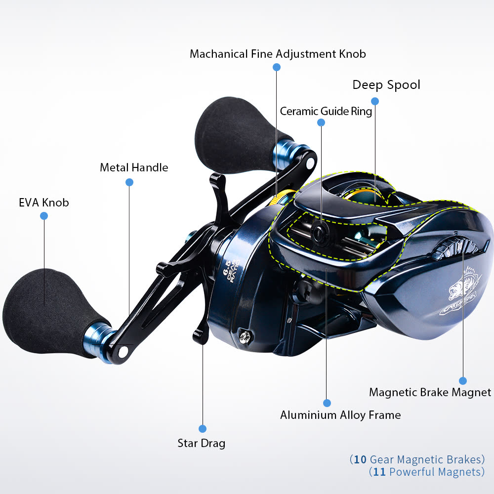 KATYUSHA KRX500 Baitcasting Reel Left/ Right Handle Saltwater - detail view